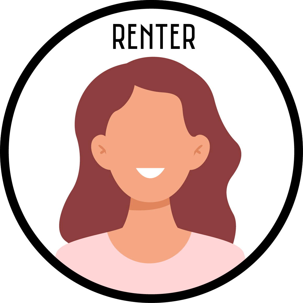 Renter